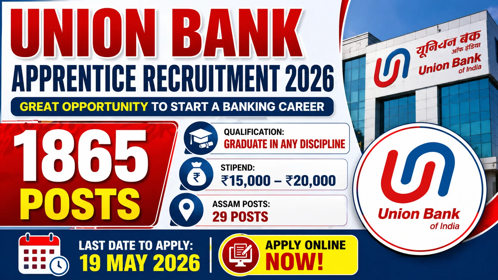 Union Bank of India (UBI) Apprentice Recruitment