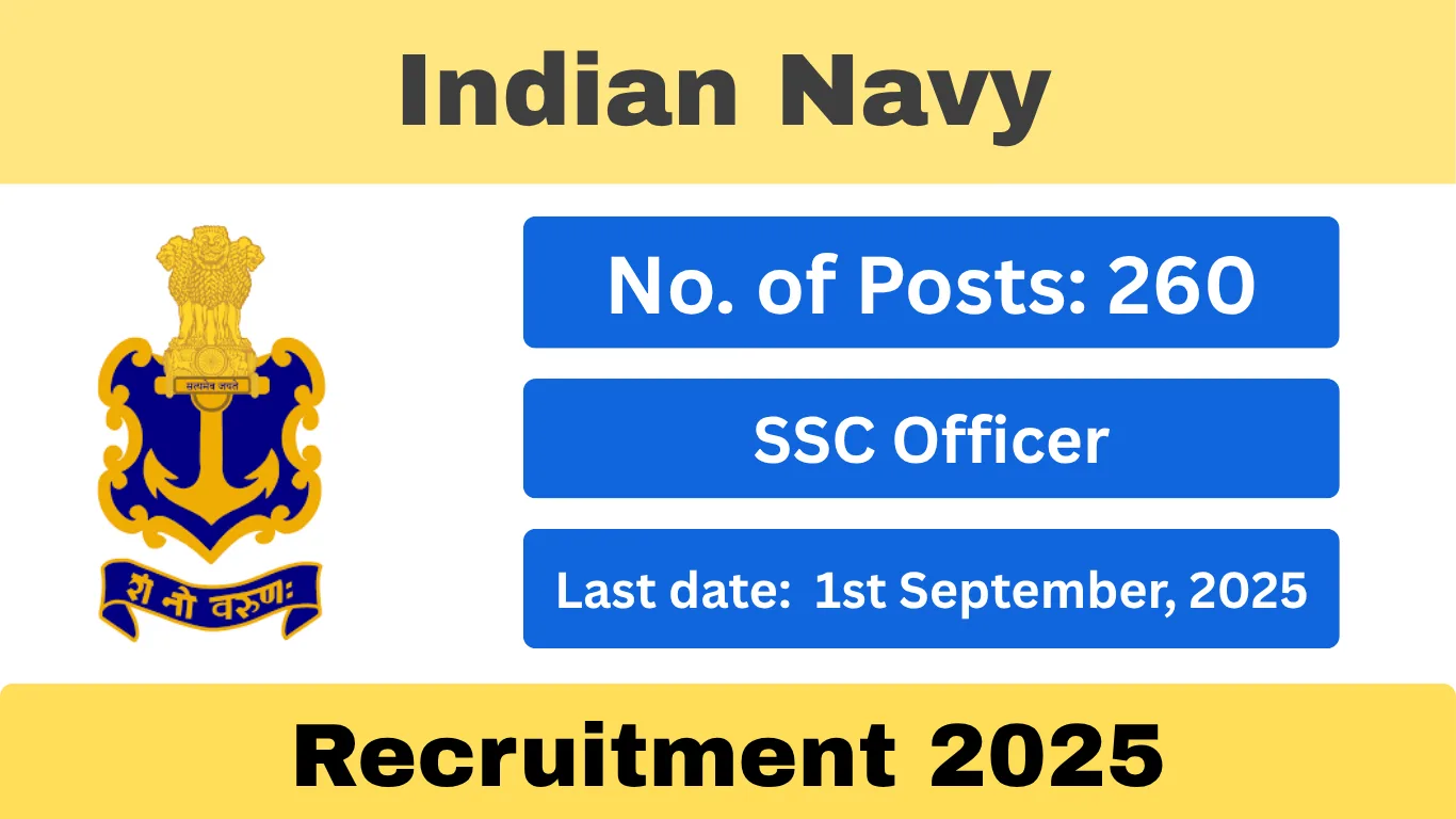 Indian Navy SSC Officer Recruitment 2025 – 260 Vacancies | Apply Online Now