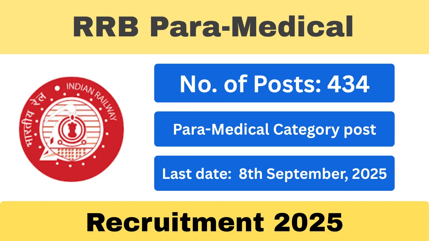 RRB Para-Medical Recruitment 2025 – 434 Vacancies in Indian Railways, Apply Online