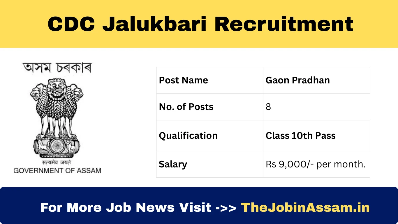 CDC Jalukbari Recruitment 2025 - Gaon Pradhan Vacancy