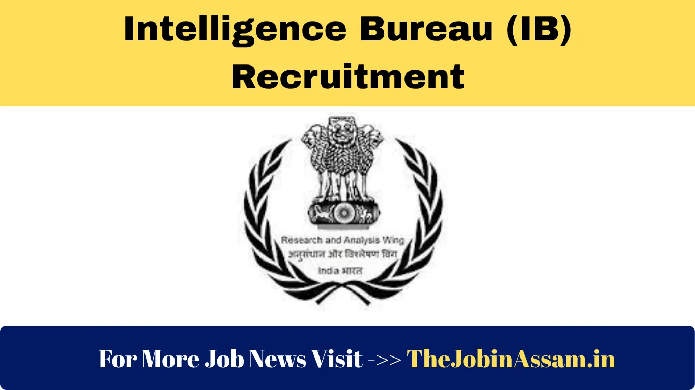 Intelligence Bureau (IB) Recruitment 2025 – 258 ACIO-II/Tech Posts, Apply Online