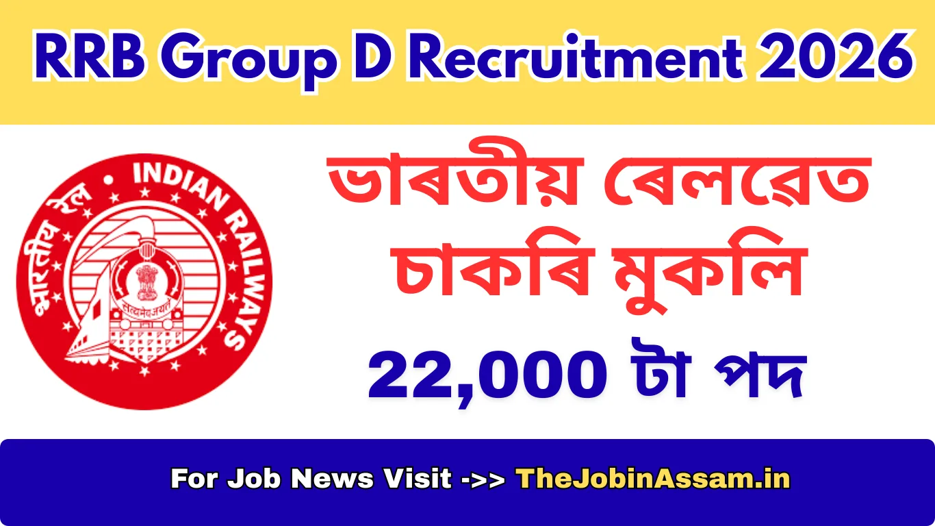 RRB Group D Recruitment 2026