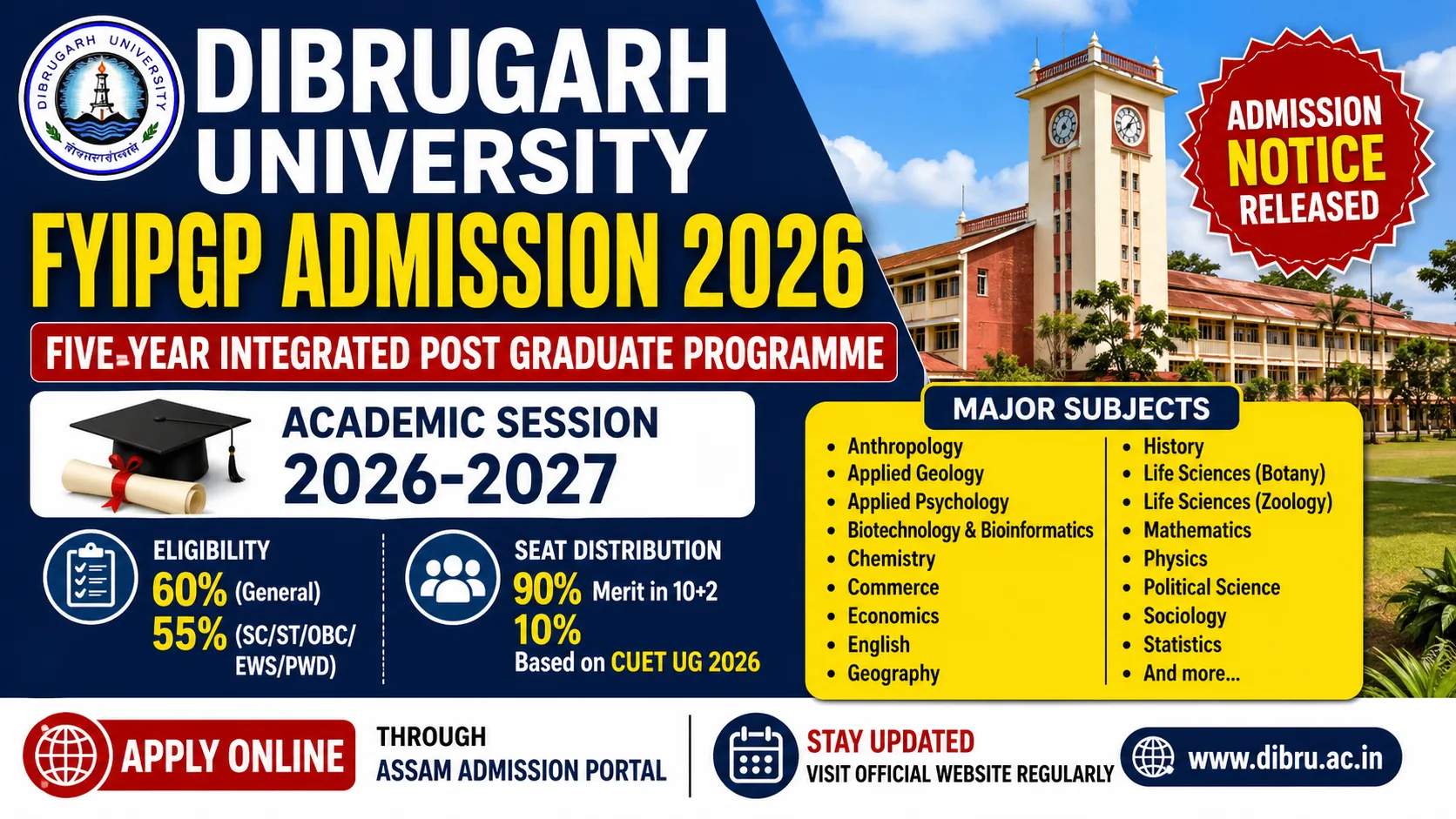 Dibrugarh University FYIPGP Admission 2026 – Apply Online for 5-Year Integrated PG Programme