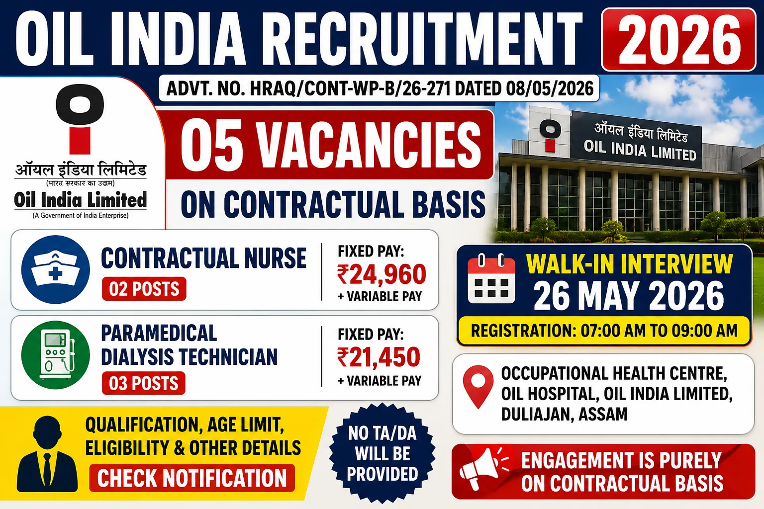 OIL India Paramedical Recruitment 2026 – 05 Nurse & Dialysis Technician Vacancy