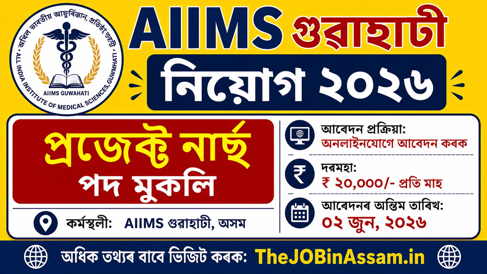 AIIMS Guwahati Project Nurse Recruitment 2026 – Apply Online for 1 Post