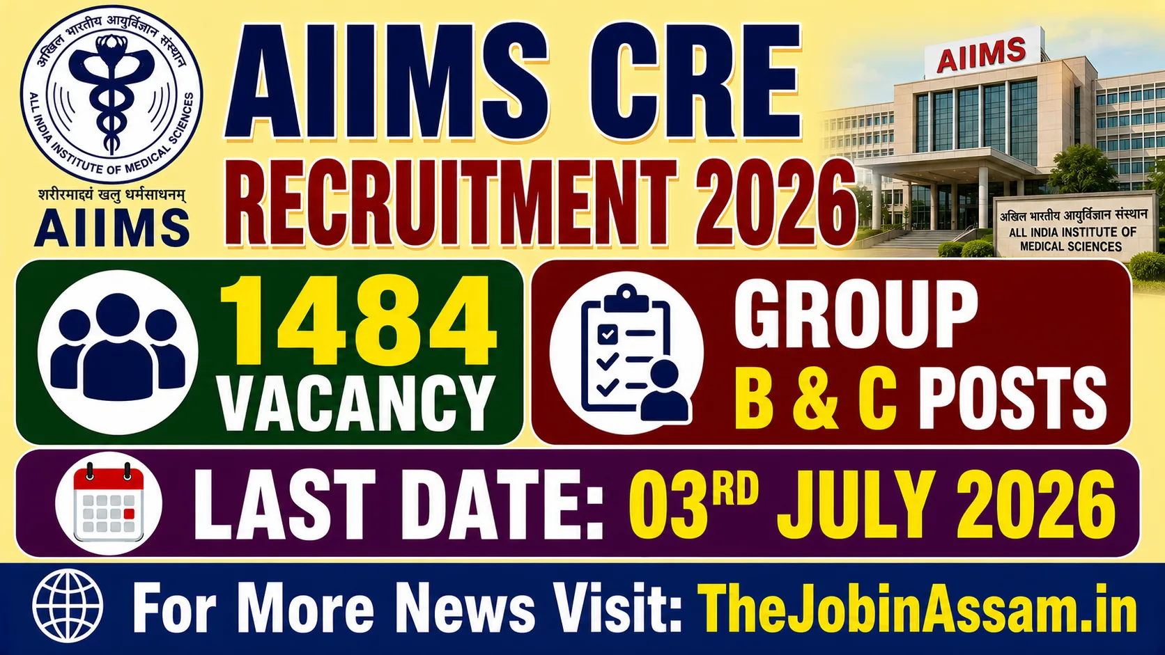 AIIMS CRE Recruitment 2026 – 1484 Group B & C Posts
