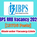 IBPS RRB Vacancy 2026 Details - State wise Vacancy Lists