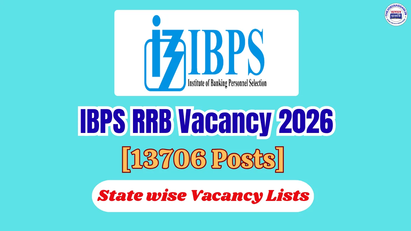 IBPS RRB Vacancy 2026 Details - State wise Vacancy Lists